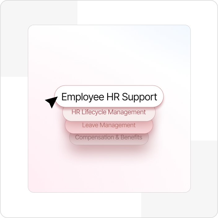 HR Workforce Management