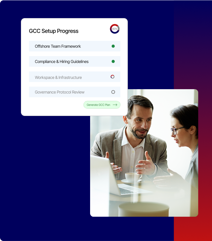 Global Capability Center as a Service