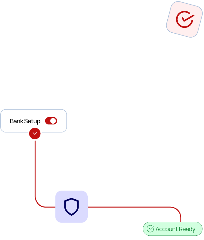 Business Bank Account Setup