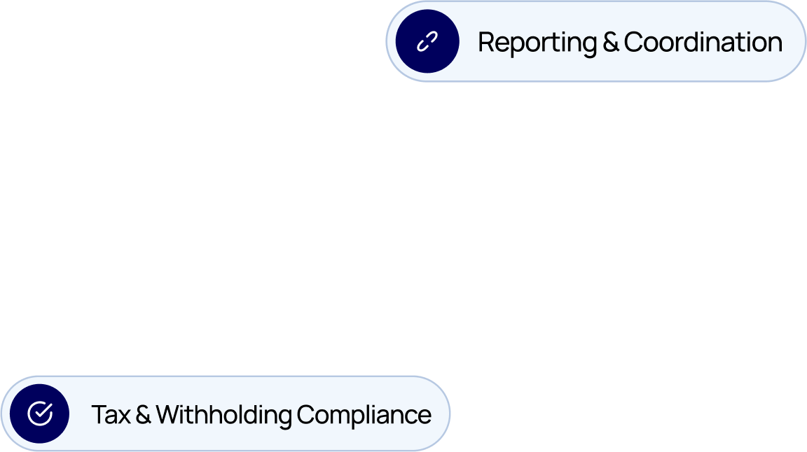 Compliance Oversight