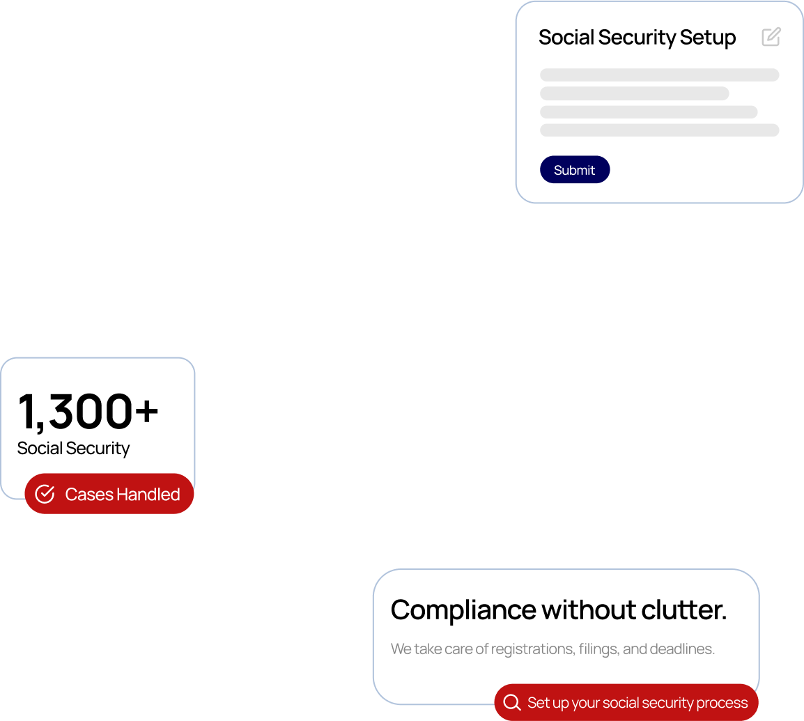 End-to-End Compliance Handling