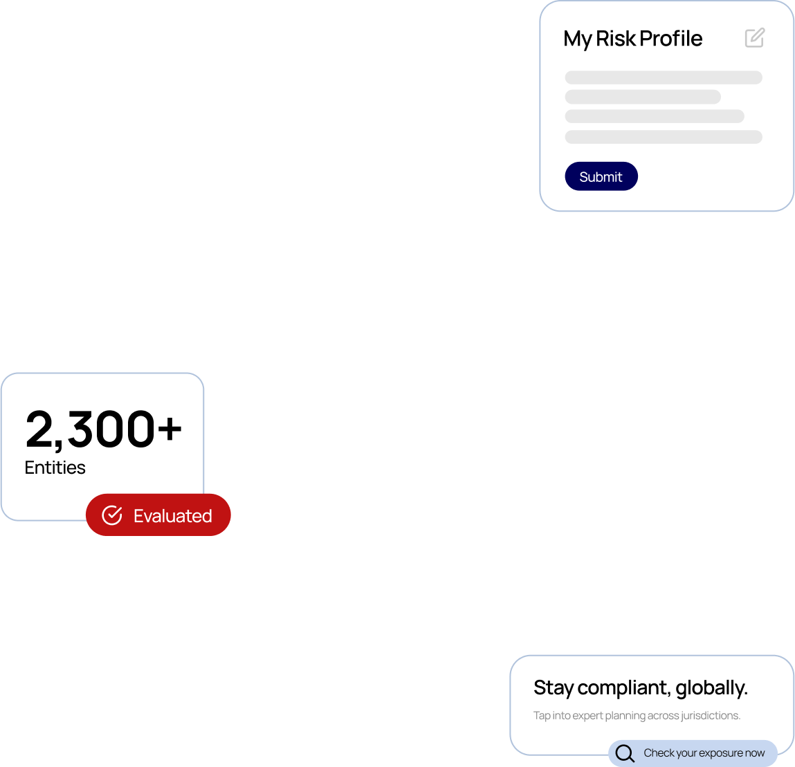 Global Tax Risk & Compliance